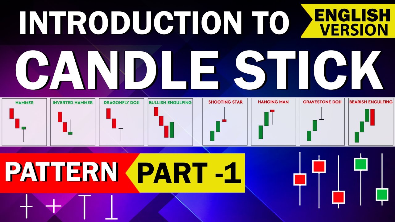 Introduction To Candle Stick pattern Part 1 | English |