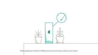 What is Telstra Smart Modem Gen 2?