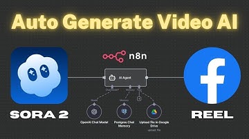 ✅ n8n - Tạo Video AI bằng Sora 2, tự động đăng Facebook Reel