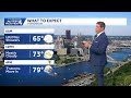 Pittsburgh Forecast June 13