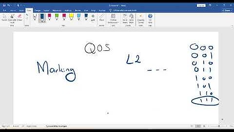 99 CCNP 149 CCIE     Understanding QoS