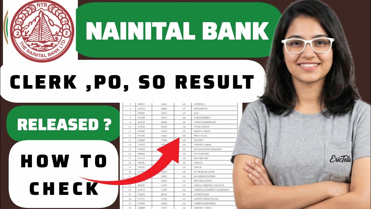 nainital bank result 2026 | nainital bank clerk po so result 2026
