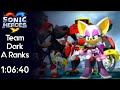 Sonic Heroes Team Dark A Ranks Speedrun 1 06 40 Game Time Sonic Heroes Team Dark A Ranks Speedrun 1 06 40 Game Time
