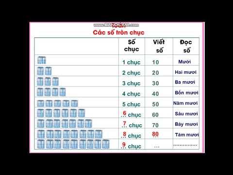 Lớp 1 - Môn: Toán - Bài: Các số tròn chục (Tuần 23 - 04/4/2020)
