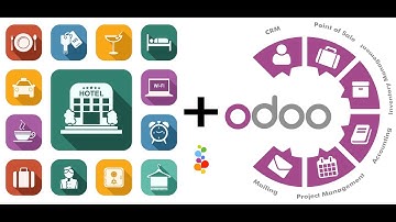 Odoo, Programa de Gestion Hotelera. Openinnova