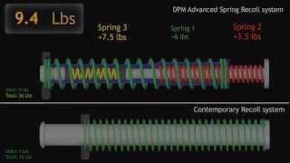 DPM - Worlds Only Progressive Triple Spring Recoil Reduction System screenshot 4