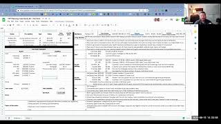 YFP 270: YFP Planning Case Study #3: Financial and Life Considerations As Retirement Nears