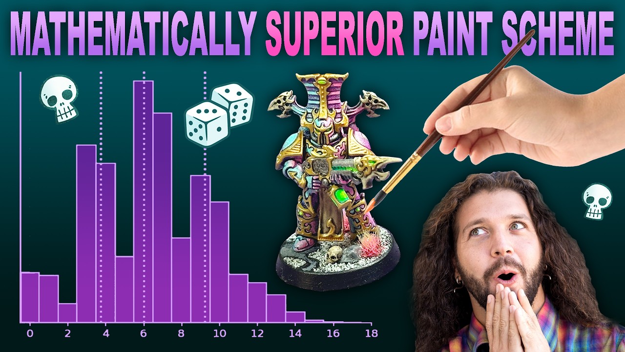 PAINTING FOR ADVANTAGE: chobros start the warphammer math channel army.