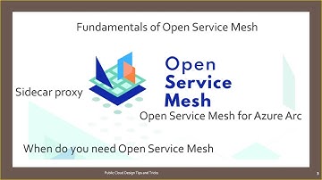 Fundamentals of Open service mesh | Open Service mesh for  Azure Arc | When and why do you need OSM