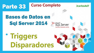 Triggers (Disparadores) (33-35) Bases de Datos en Microsoft Sql Server 2014