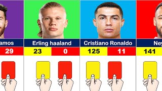 Comparison : Number of Yellow and Red Cards Famous Footballers