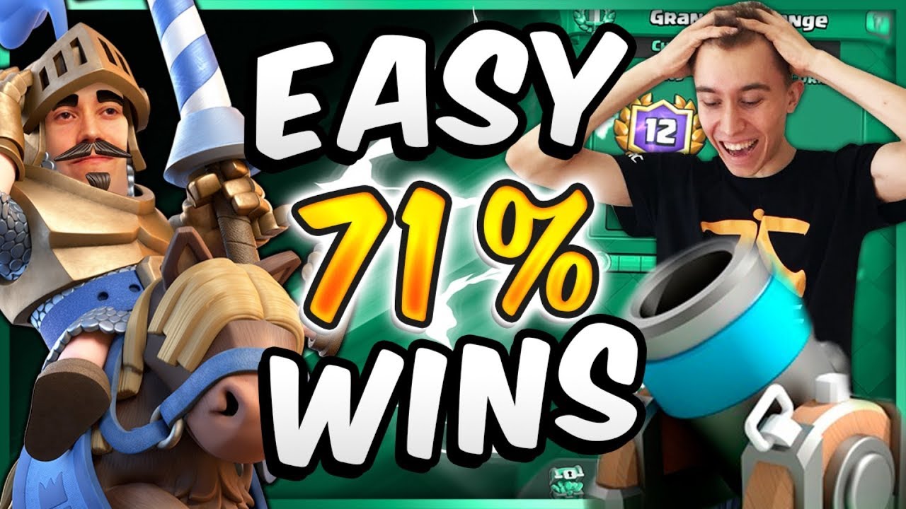 sirtag log bait 71% WIN RATE! This Mortar Bait Deck Is WAY TOO EASY! — Clash Royale