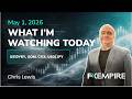 Chris's Picks: US 10-Year Yield, XOM, CVX and USD/JPY on the Watch List Today