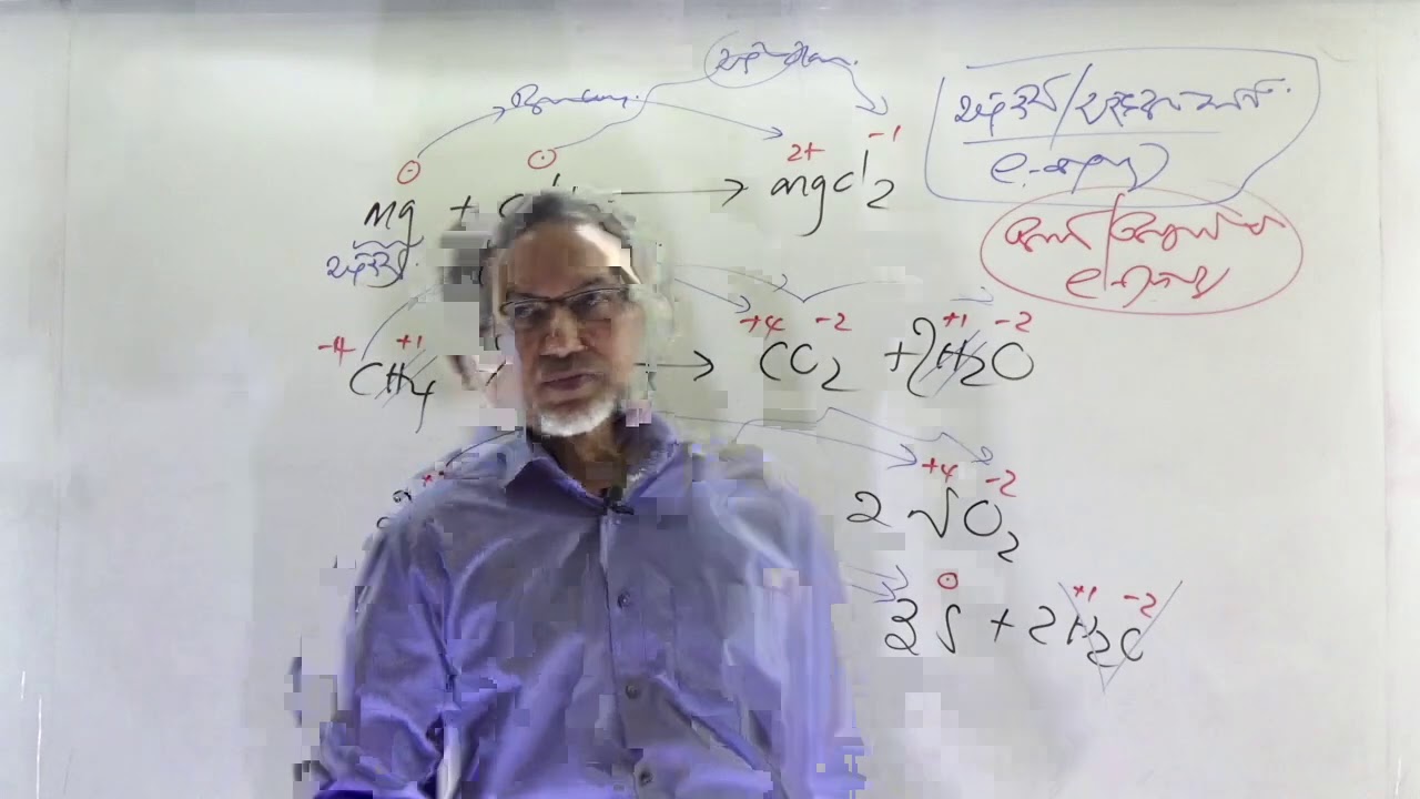 3.0 கணிப்பு:- 6ம் வகுப்பு. இறுதியானவை 2021 இற்கும்  பயன்படும்.