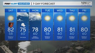 Abigail Degler has your Saturday forecast (9/16/2023)