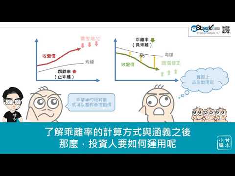 股市中物極必反的原理：乖離率︱《3分鐘投資技巧》甘木小編