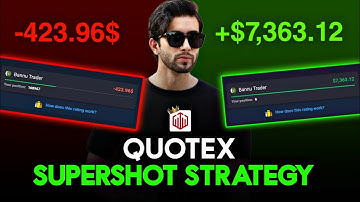 Quotex SUPER SHOT Strategy 2025 | 95% Winning Ratio | Best Strategy for Beginners (Urdu/Hindi)