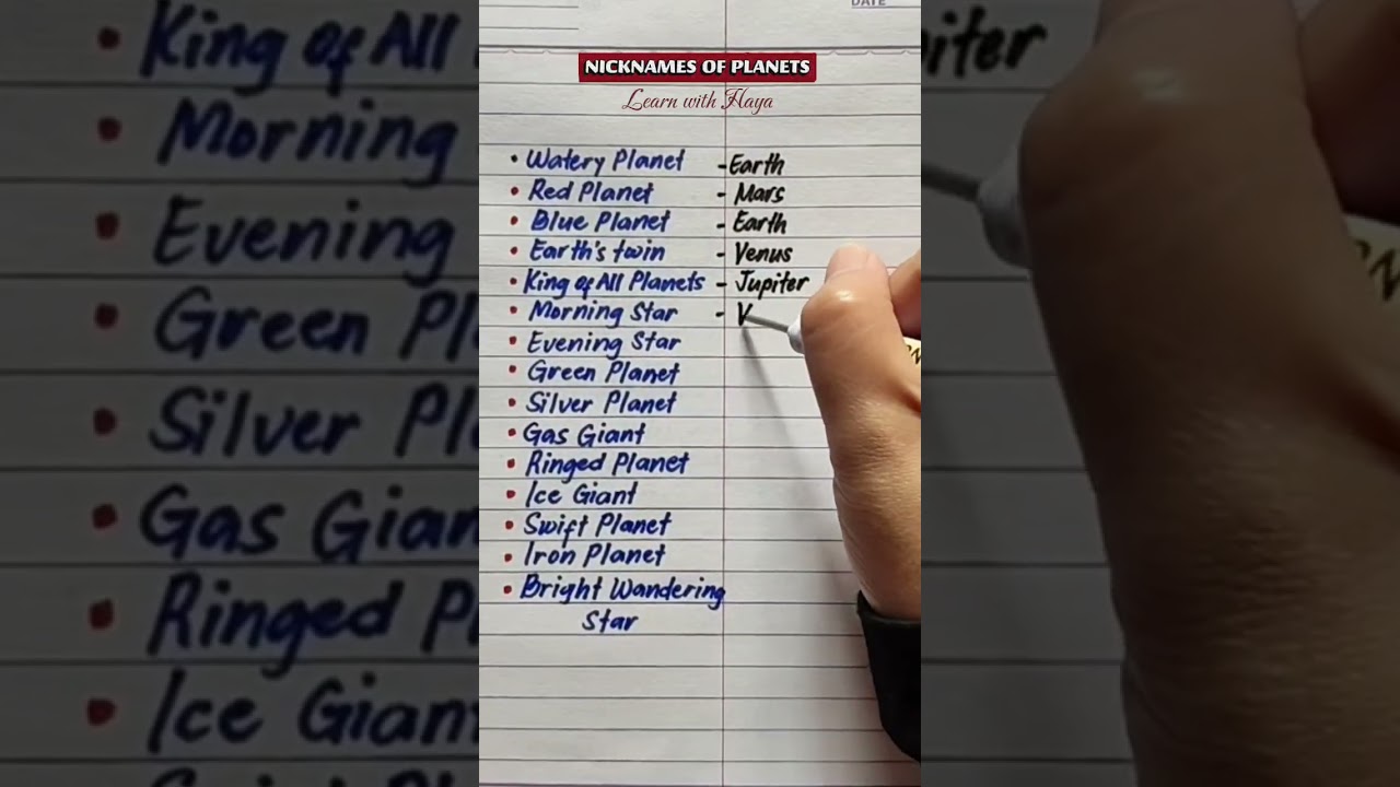 Прозвища планет 