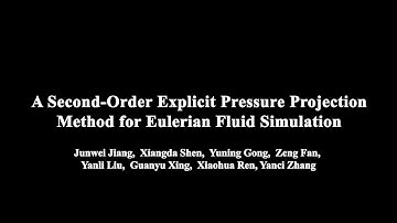 SOEPP Fluid Simulation Results