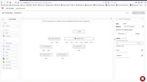 Axway API-Builder Syncplicity Connector