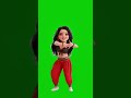 #copyrightfree #noncopyrightedmusic #song