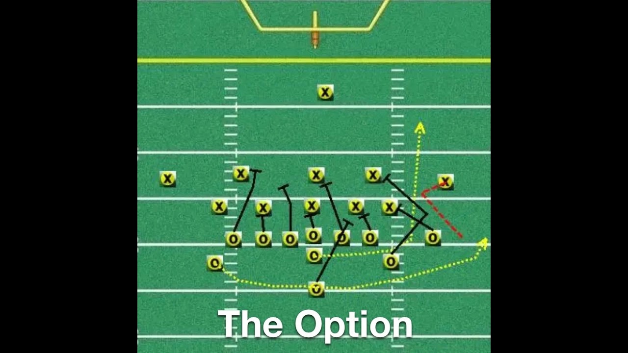 The Option 2023 Conference Championship Round