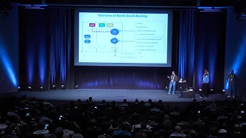 Architectural Overview of Distributed Virtual Routers in OpenStack Neutron