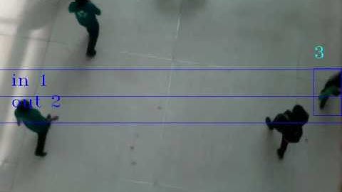 Count pedestrian by opencv3 and c++14--00