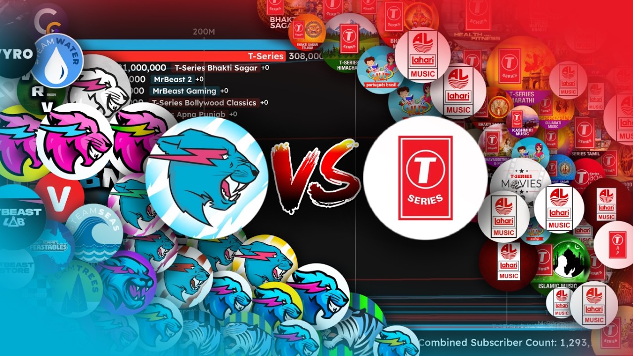 MrBeast VS T-Series ALL CHANNELS SUB COUNT BATTLE