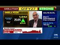 Strong Q1 For Sheela Foam |Growing 2% Higher Than Industry Growth Of 7-8% In Organised Mattresses:Co