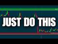How To Draw Support and Resistance For ANY Stock