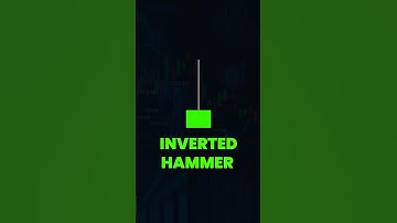INVERTED HAMMER Candlestick Pattern #trading #priceaction #candlestickpatterns