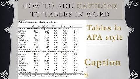 How to add caption/note to table. Publication quality tables part 3