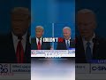 Trump Rips Biden's Basement Living & Energy Policy! #shorts
