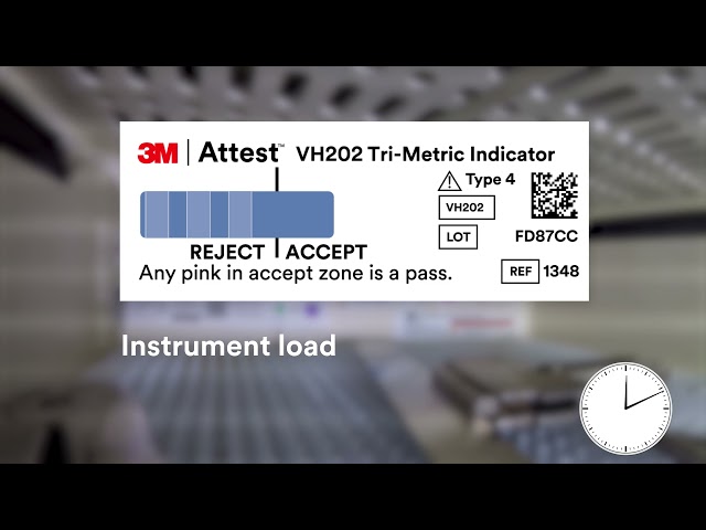 3M™ Attest™ VH2O2 Tri-Metric CI 1348 Type 1 v Type 4 CI Demo Video MP4 Master