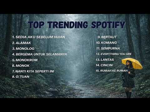 TEMUAN2 MISTERIUS TERGILA di LUAR ANGKASA!