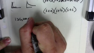 Dominant Pole Approximation