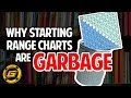 Why Poker Starting Range Charts are Garbage | How to Move Beyond Them