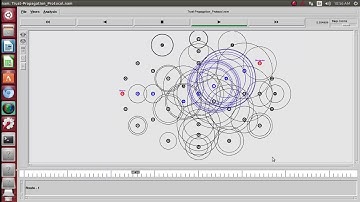 Networking routing protocols