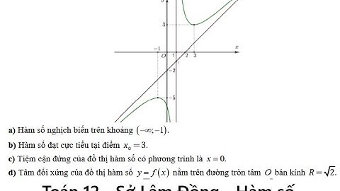 Toán 12: Tiệm cận xiên: Cho hàm số y = f(x) có đạo hàm trên R\{1} và đồ thị như hình vẽ bên dưới