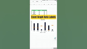 excel graph data labels #Shorts #Excel #MSExcel #ExcelTricks #ExcelTips #excel #microsoftexcel