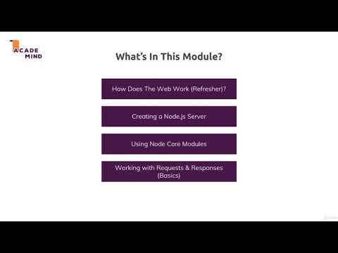 Module Introduction of Node.Js - YouTube