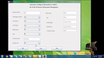 Final Year Projects 2015 | Applying Data Mining Techniques to Address Disaster Information