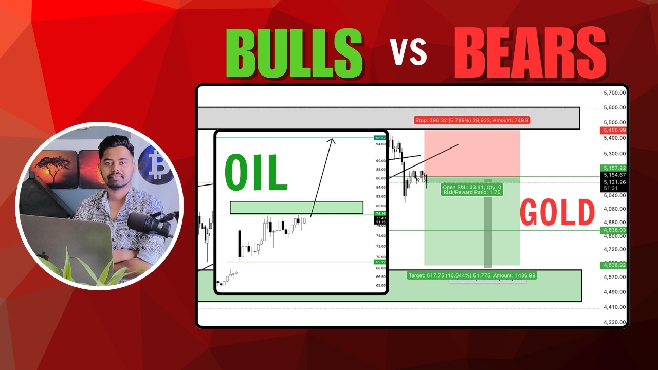 Gold and Crude Oil Market Analysis | Bearish Gold, Bullish Oil Outlook ...