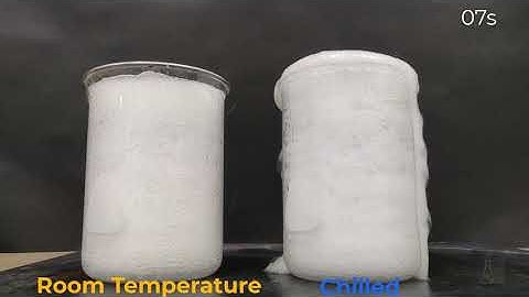 Experimental Design - Data Collection