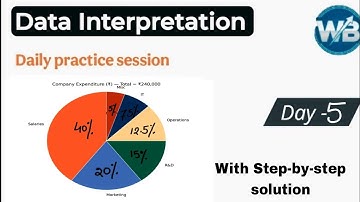 Data Interpretation || DI || Pie chart , Graph, Arithmetic, Table, Line DI || Day - 5