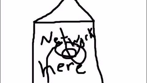 Computer Networking Tutorial - 1 - Introduction to Networking - YouTube.FLV