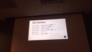 Meetup: WordPress Hooks: Actions and Filters