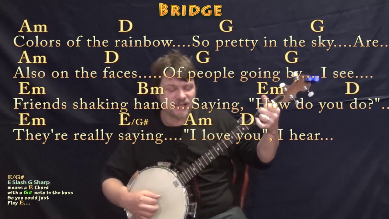 What A Wonderful World (Louis Armstrong) Banjo Cover Lesson in G with