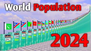 Muslim Population in the World  2023 (Country Wise) Resimi